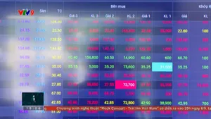 Thị trường điều chỉnh sau kỳ nghỉ lễ