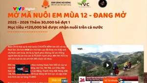 Thiện nguyện và bài toán minh bạch tài chính