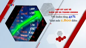 Tổng kết 10 sự kiện chứng khoán nổi bật 2025