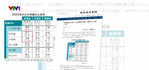 Giá đất Nhật Bản tăng mạnh nhất trong 35 năm