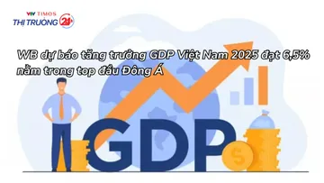 WB dự báo tăng trưởng GDP Việt Nam 2025 đạt 6,5%, nằm trong top đầu Đông Á