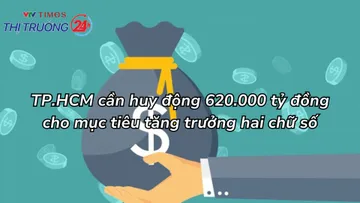 TP.HCM cần huy động 620.000 tỷ đồng cho mục tiêu tăng trưởng hai chữ số