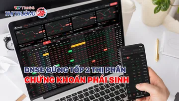 DNSE đứng top 2 thị phần chứng khoán phái sinh