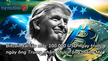 Bitcoin trở lại mốc 100.000 USD