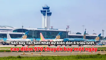 Sân bay Tân Sơn Nhất dự kiến đón 4 triệu lượt, cao điểm 970 chuyến bay một ngày