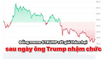 Đồng meme $TRUMP rớt giá thảm hại sau ngày ông Trump nhậm chức