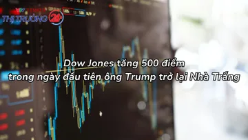 Dow Jones tăng 500 điểm trong ngày đầu tiên ông Trump trở lại Nhà Trắng