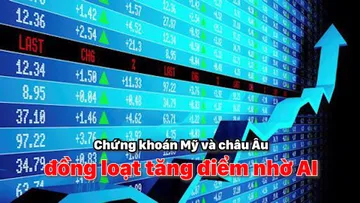 Chứng khoán Mỹ và châu Âu đồng loạt tăng điểm nhờ AI