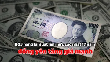 BOJ nâng lãi suất lên mức cao nhất 17 năm, đồng yên tăng giá mạnh