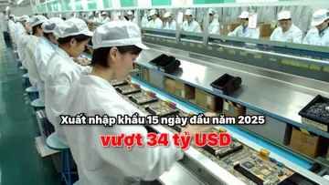 Xuất nhập khẩu 15 ngày đầu năm 2025 vượt 34 tỷ USD