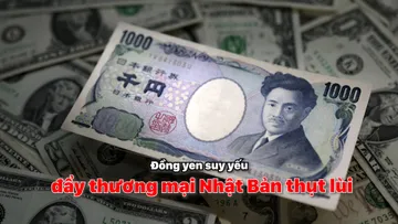Đồng yen suy yếu đẩy thương mại Nhật Bản thụt lùi