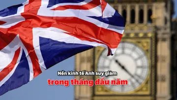 Nền kinh tế Anh suy giảm trong tháng đầu năm