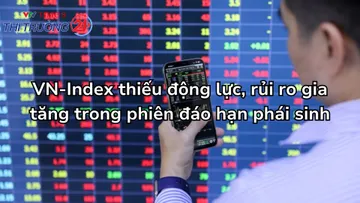VN-Index thiếu động lực, rủi ro gia tăng trong phiên đáo hạn phái sinh