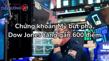Chứng khoán Mỹ bứt phá, Dow Jones tăng gần 600 điểm