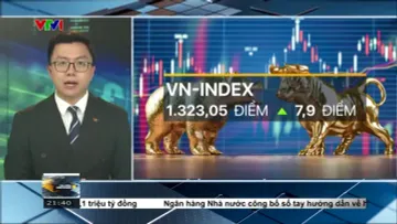 Tài chính kinh doanh tối - 21/5/2025