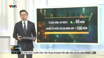 Tài chính kinh doanh trưa - 22/5/2025