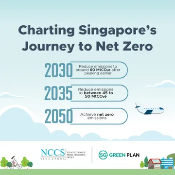 Singapore "săn" carbon: đảo quốc bé xíu chi 1 tỷ usd để cứu trái đất