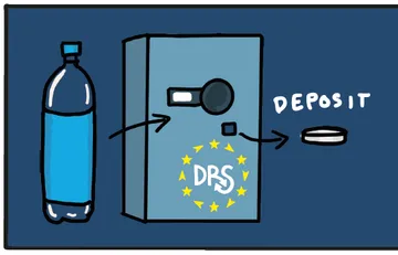 DRS - "Đổi vỏ chai, lấy tiền liền tay" - Giải pháp xanh siêu cool giúp Gen Z cứu Trái Đất