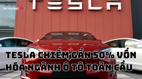 Tesla chiếm gần 50% vốn hóa ngành ô tô toàn cầu