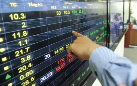 Nhà đầu tư thận trọng, VN-Index dao động quanh mốc 1.700 điểm
