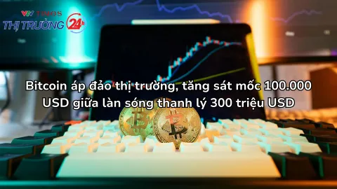 Bitcoin áp đảo thị trường, tăng sát mốc 100.000 USD giữa làn sóng thanh lý 300 triệu USD