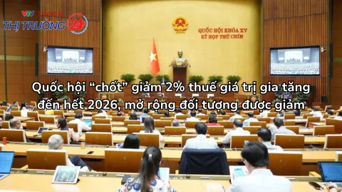 Quốc hội “chốt” giảm 2% thuế giá trị gia tăng đến hết 2026, mở rộng đối tượng được giảm