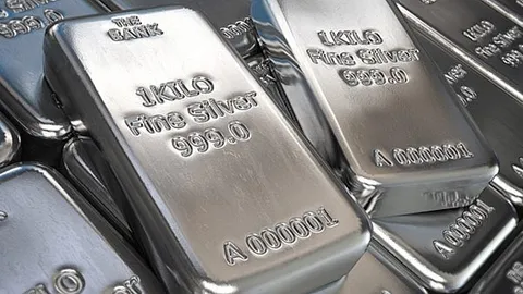 Đà tăng giá bạc chững lại: Thị trường chờ đợi tín hiệu mới từ triển vọng kinh tế và địa chính trị