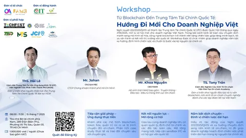Workshop: Từ Blockchain Đến Trung Tâm Tài Chính Quốc Tế: hướng đi mới cho doanh nghiệp Việt