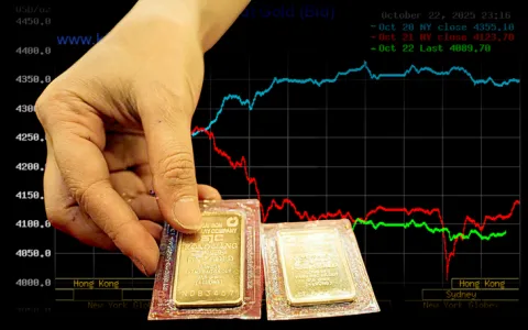 Giá vàng liên tục tăng: Cơ hội hay cạm bẫy?