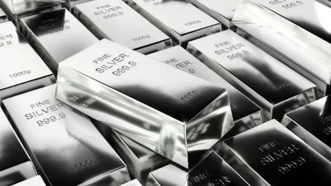 Giá bạc tăng mạnh, dòng tiền dần thận trọng