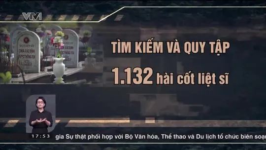 Việt Nam hôm nay - 25/7/2024