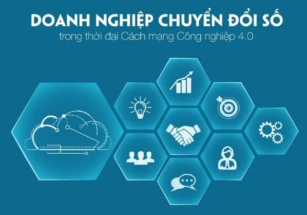 Chuyển đổi số doanh nghiệp Việt Nam: Bước tiến mạnh mẽ nhưng cần bền vững