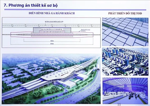 Đẩy nhanh tiến độ lập hồ sơ cắm mốc chỉ giới tuyến đường sắt tốc độ cao Bắc - Nam