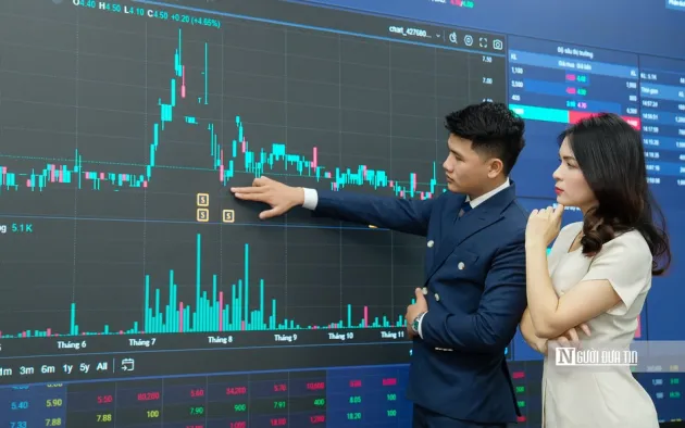 Chứng khoán áp sát 1.500 điểm: Thời cơ hay rủi ro điều chỉnh?
