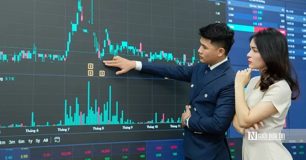 Chứng khoán có thể cần điều chỉnh để "lấy đà"