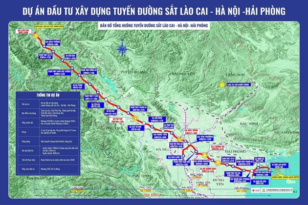 Lập Hội đồng thẩm định Báo cáo nghiên cứu tiền khả thi điều chỉnh Dự án đường sắt Lào Cai - Hà Nội - Hải Phòng