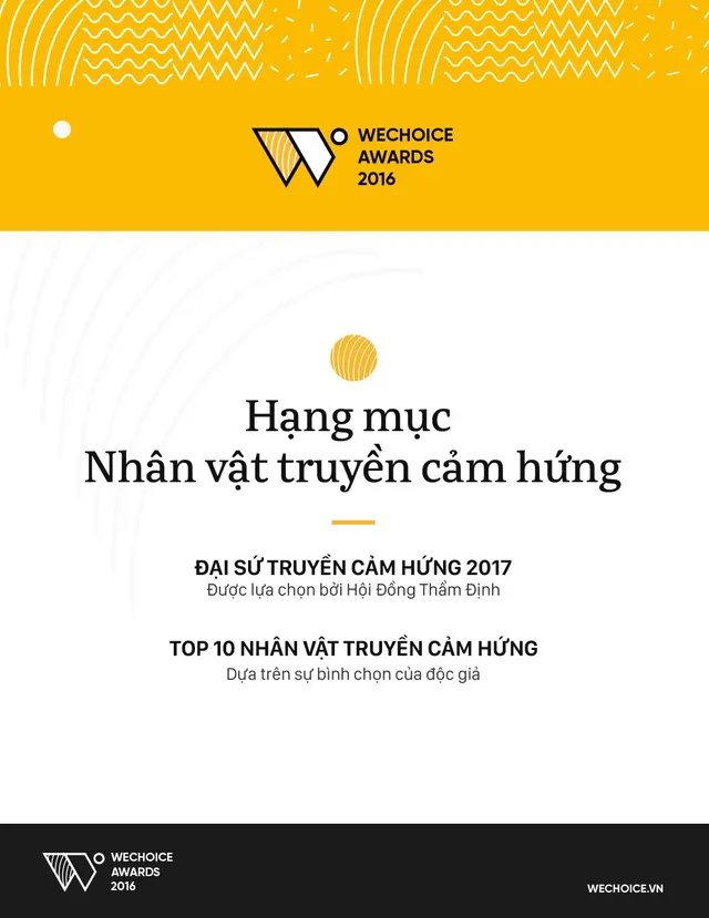 WeChoice Awards 2016: Giương cánh buồm đi tìm niềm cảm hứng - Ảnh 6.