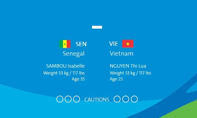 Trận đấu giữa Nguyễn Thị Lụa và đô vật người Senegal Isabelle Sambou sắp bắt đầu Trận đấu giữa Nguyễn Thị Lụa và đô vật người Senegal Isabelle Sambou sắp bắt đầu