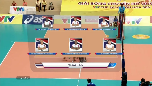 Đội hình ra sân của ĐT Thái Lan Đội hình ra sân của ĐT Thái Lan