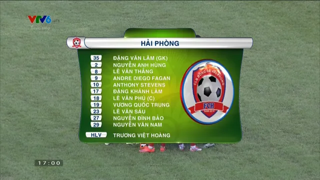 Đội hình ra sân của CLB Hải Phòng