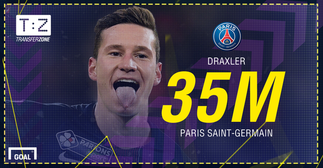 NÓNG: PSG sắp hoàn tất thương vụ Julian Draxler - Ảnh 1.