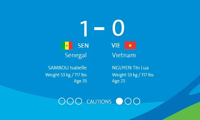Nguyễn Thị Lụa Nguyễn Thị Lụa