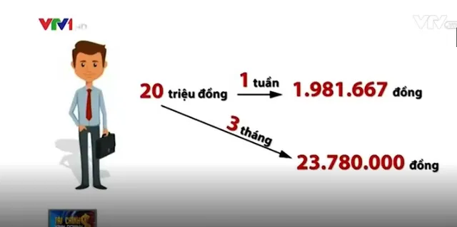 Hoàng Long sập, lại “mọc” thêm công ty đầu tư tài chính trả lãi tuần - Ảnh 1.