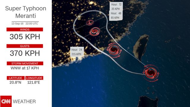 Siêu bão Meranti mạnh hơn cả siêu bão Haiyan về sức gió - Ảnh 1.