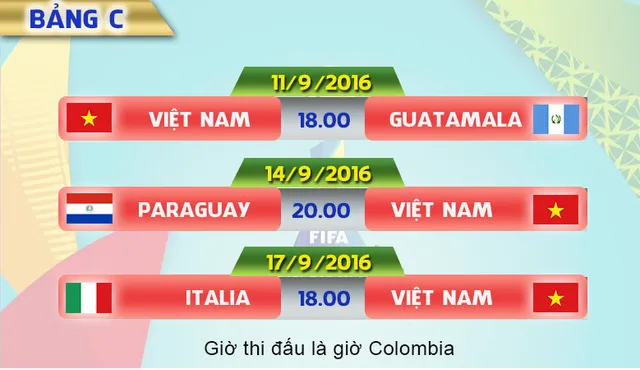 ĐT Futsal Việt Nam sang Colombia, sẵn sàng cho World Cup Futsal 2016 - Ảnh 2.