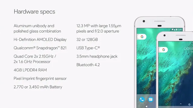 Google Pixel và Pixel XL: Tuyệt tác công nghệ mới mang thương hiệu Google - Ảnh 2.