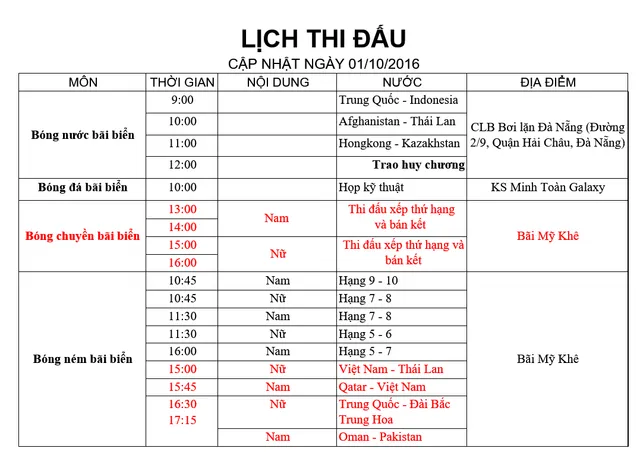 Lịch thi đấu ABG 5-2016 ngày 1/10: Ngày Vàng của Pencak Silat - Ảnh 1.