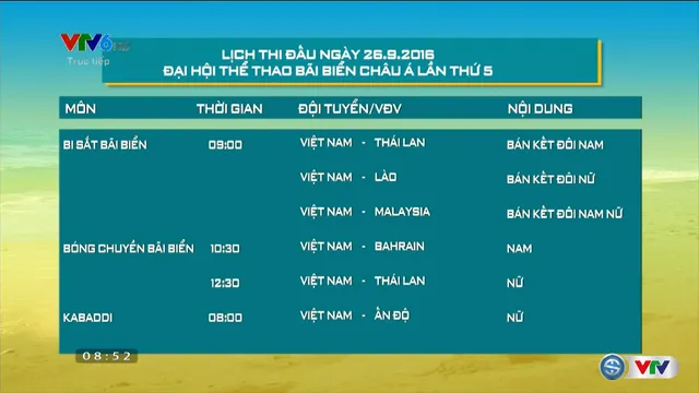 ABG5 - 2016: Lịch thi đấu ngày 26/9 của đoàn thể thao Việt Nam - Ảnh 3.