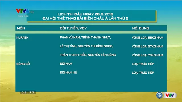 ABG5 - 2016: Lịch thi đấu ngày 26/9 của đoàn thể thao Việt Nam - Ảnh 4.