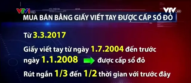 Từ ngày 3/3, người dân sẽ có nhiều thuận lợi trong việc cấp sổ đỏ - Ảnh 1.